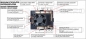 Preview: Platine Fahrtenregler 2.4 GHz inkl. Lüfter und Kabelsatz für Heng Long Torro Panzer